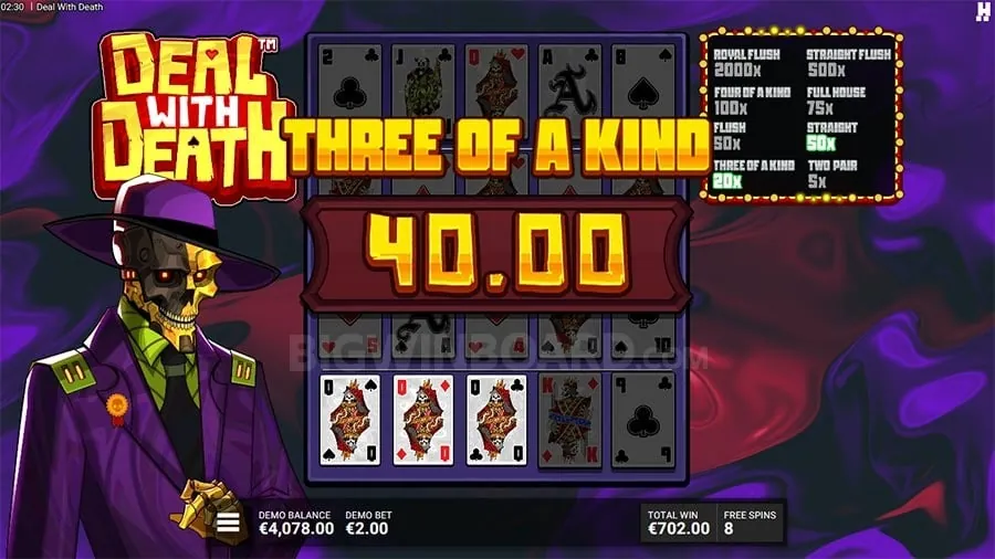 sg777,live,login Understanding Game Variance