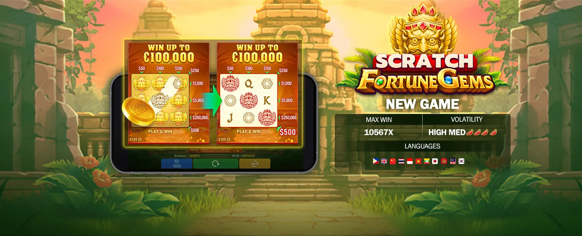 SG777 Blog Hero Image showcasing online gaming trends